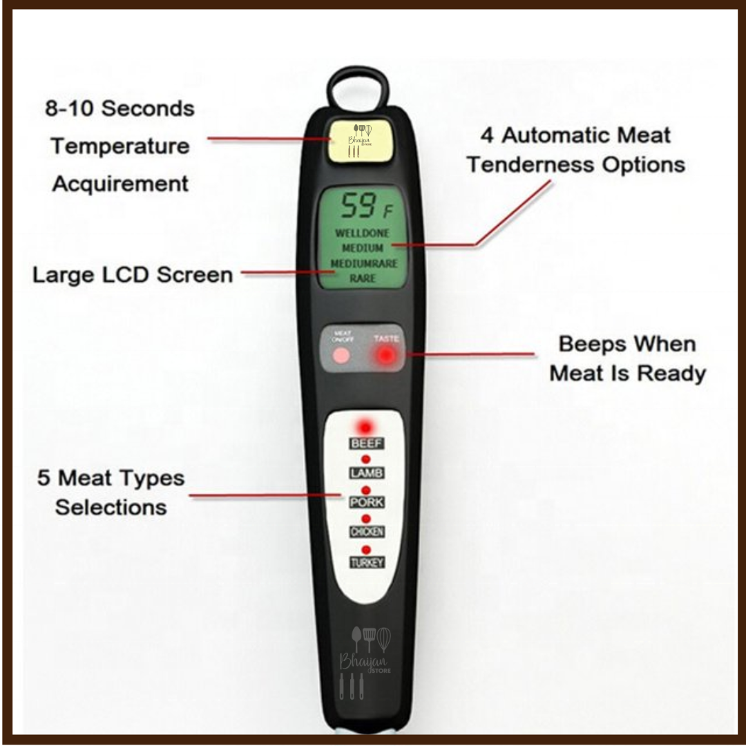Digital Meat Thermometer Fork