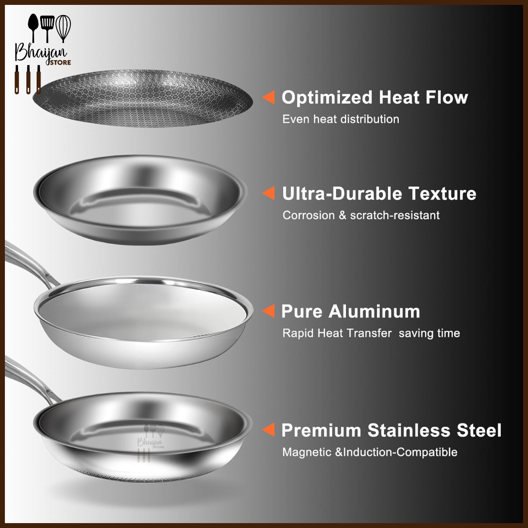 Laser Honeycomb Non-Stick Frying Pan with Stainless Steel Handle