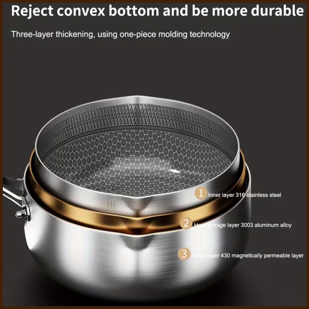 Stainless Steel Honeycomb Laser Non-Stick Soup & Milk Pot with Glass Lid